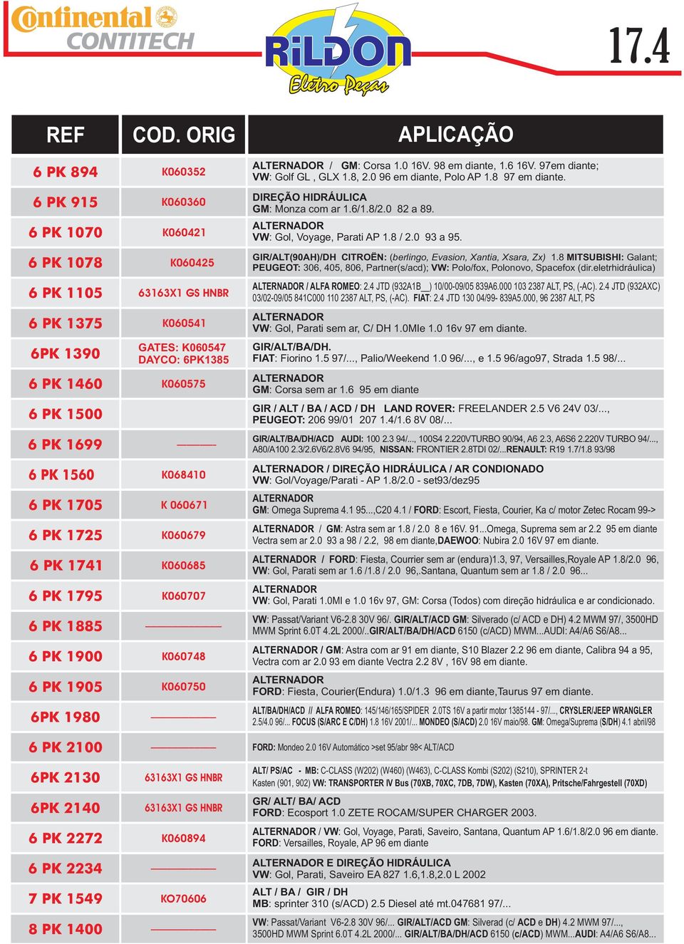 0 93 a 95. GIR/ALT(90AH)/DH CITROËN: (berlingo, Evasion, Xantia, Xsara, Zx) 1.8 MITSUBISHI: Galant; PEUGEOT: 306, 405, 806, Partner(s/acd); VW: Polo/fox, Polonovo, Spacefox (dir.