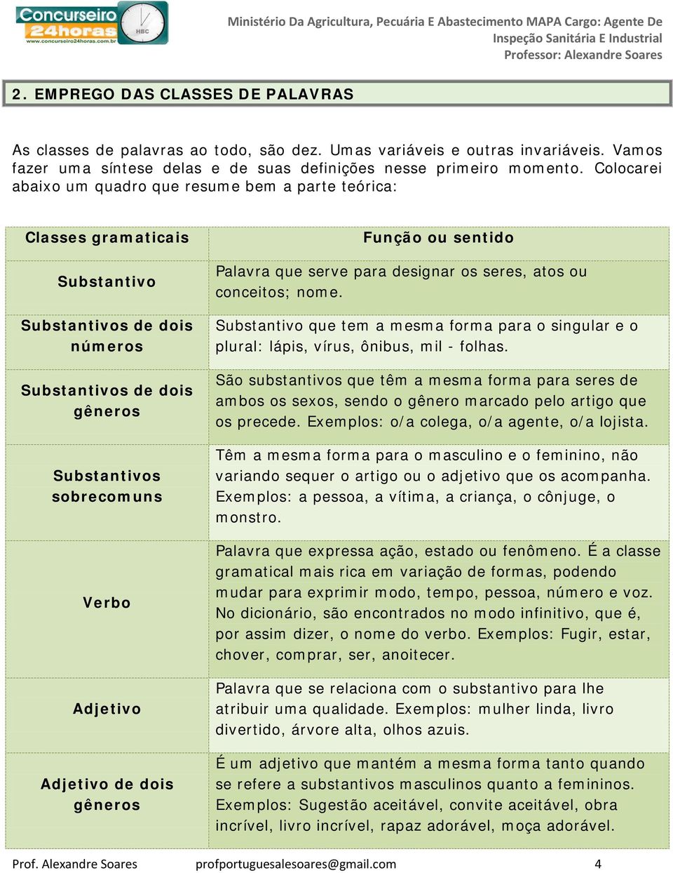 de dois gêneros Função ou sentido Palavra que serve para designar os seres, atos ou conceitos; nome. Substantivo que tem a mesma forma para o singular e o plural: lápis, vírus, ônibus, mil - folhas.