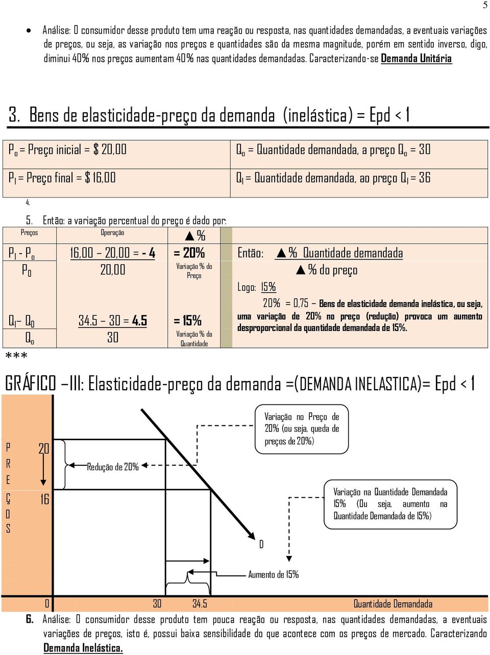 Bens de elasticidade-preço da demanda (inelástica) = Epd < 1 P o = Preço inicial = $ 20,00 Q o = Quantidade demandada, a preço Q o = 30 P 1 = Preço final = $ 16,00 Q 1 = Quantidade demandada, ao