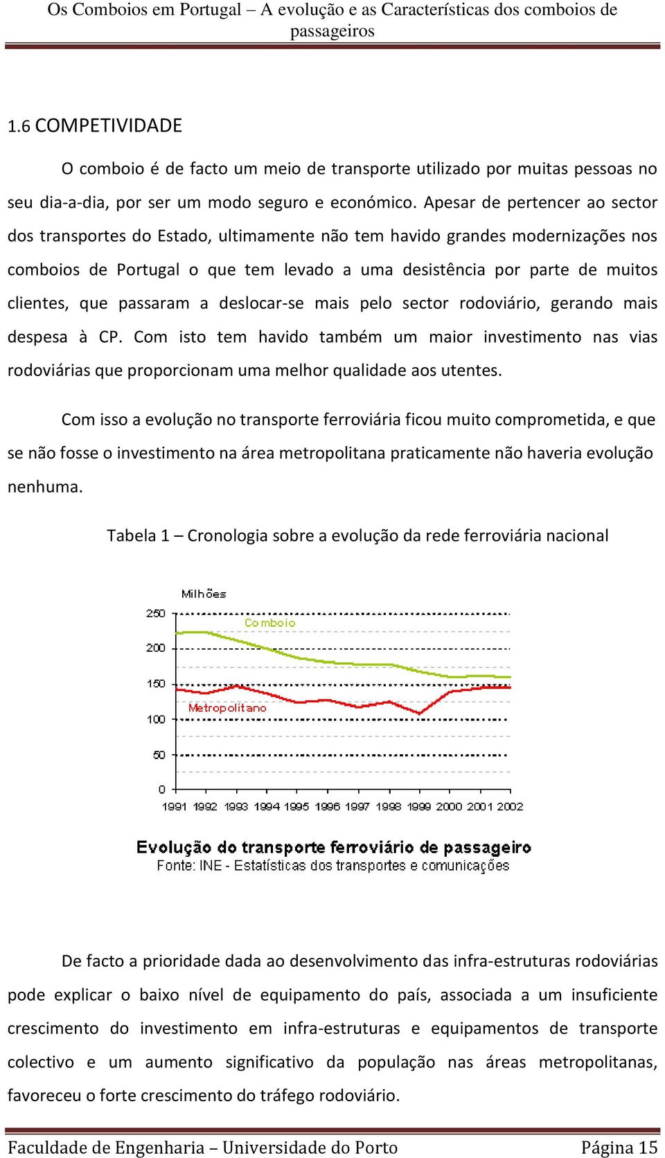 passaram a deslocar-se mais pelo sector rodoviário, gerando mais despesa à CP. Com isto tem havido também um maior investimento nas vias rodoviárias que proporcionam uma melhor qualidade aos utentes.