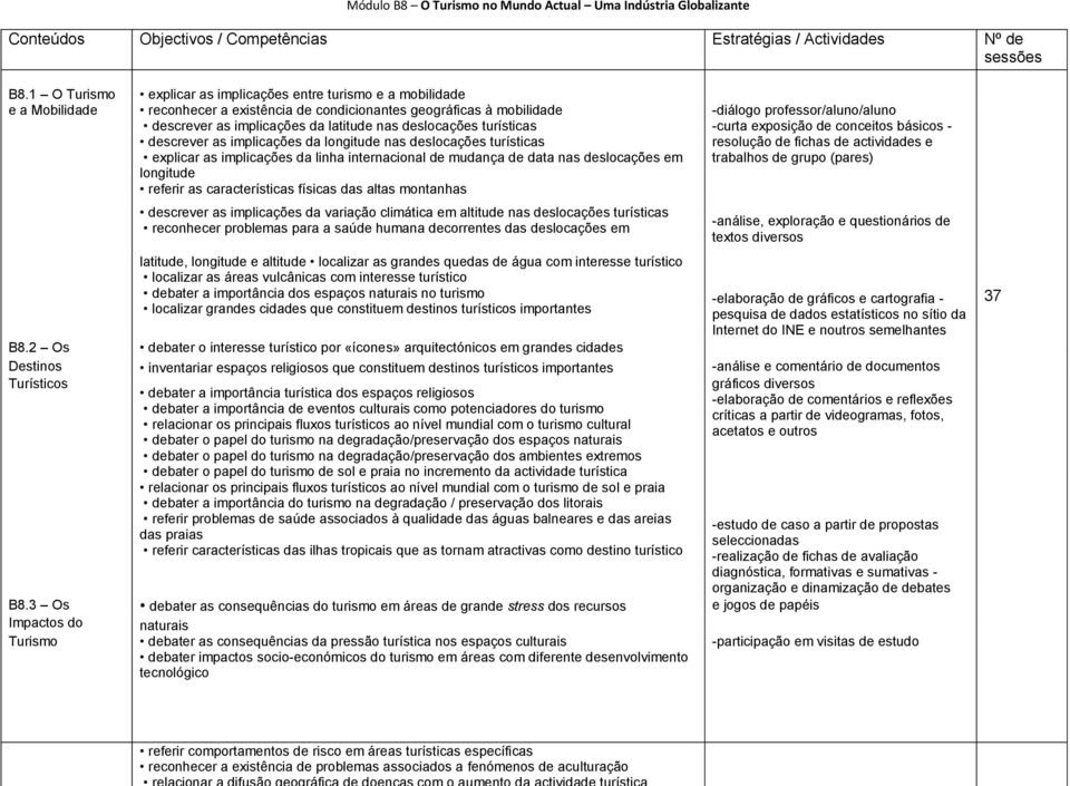 turísticas descrever as implicações da longitude nas deslocações turísticas explicar as implicações da linha internacional de mudança de data nas deslocações em longitude referir as características