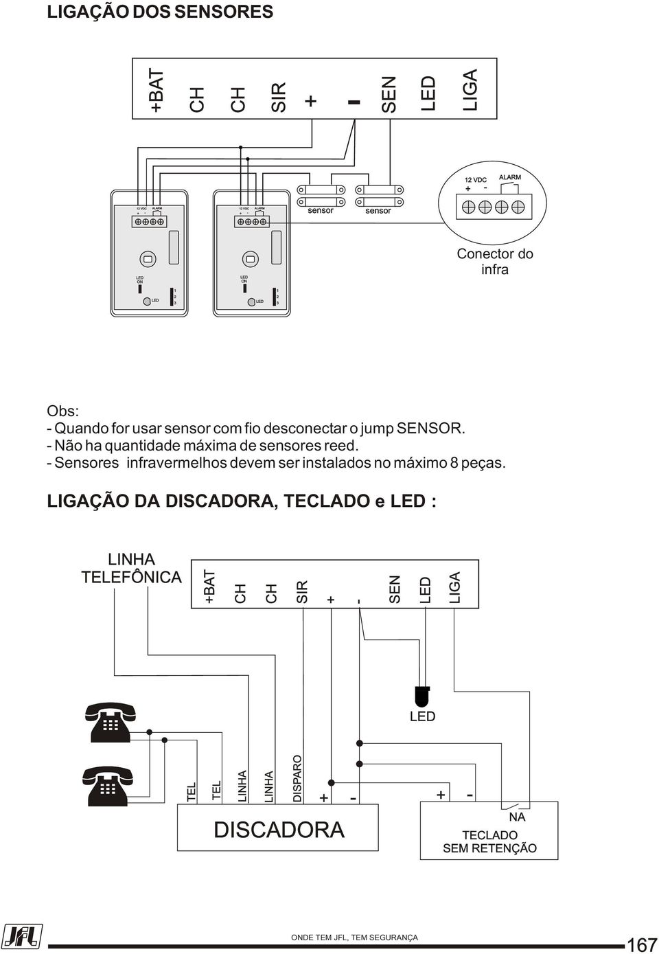 Não ha quantidade máxima de sensores reed.