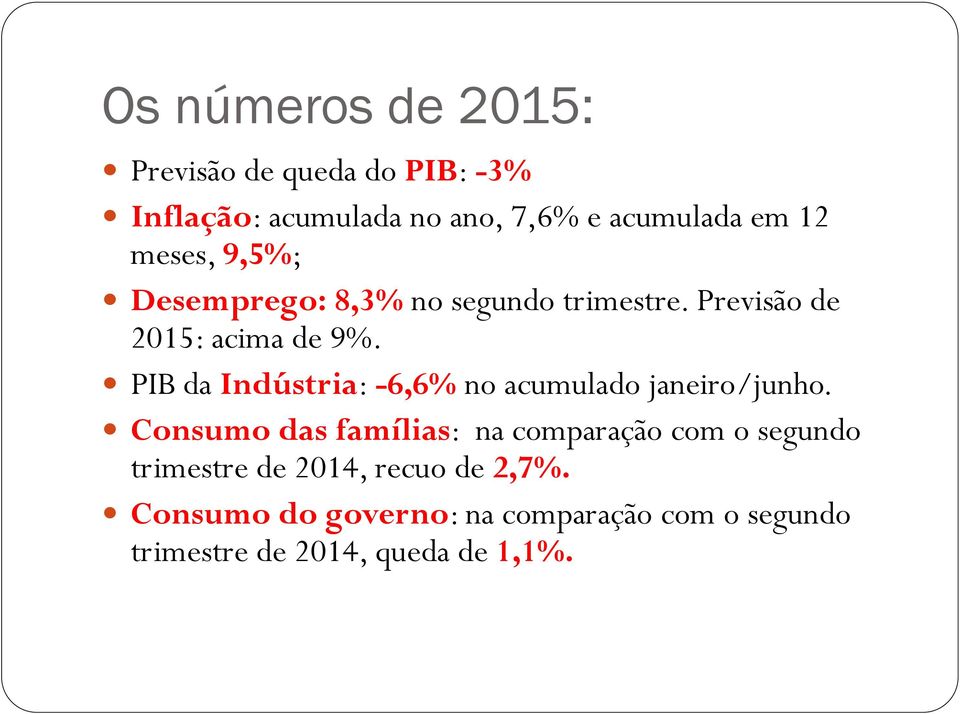 PIB da Indústria: -6,6% no acumulado janeiro/junho.