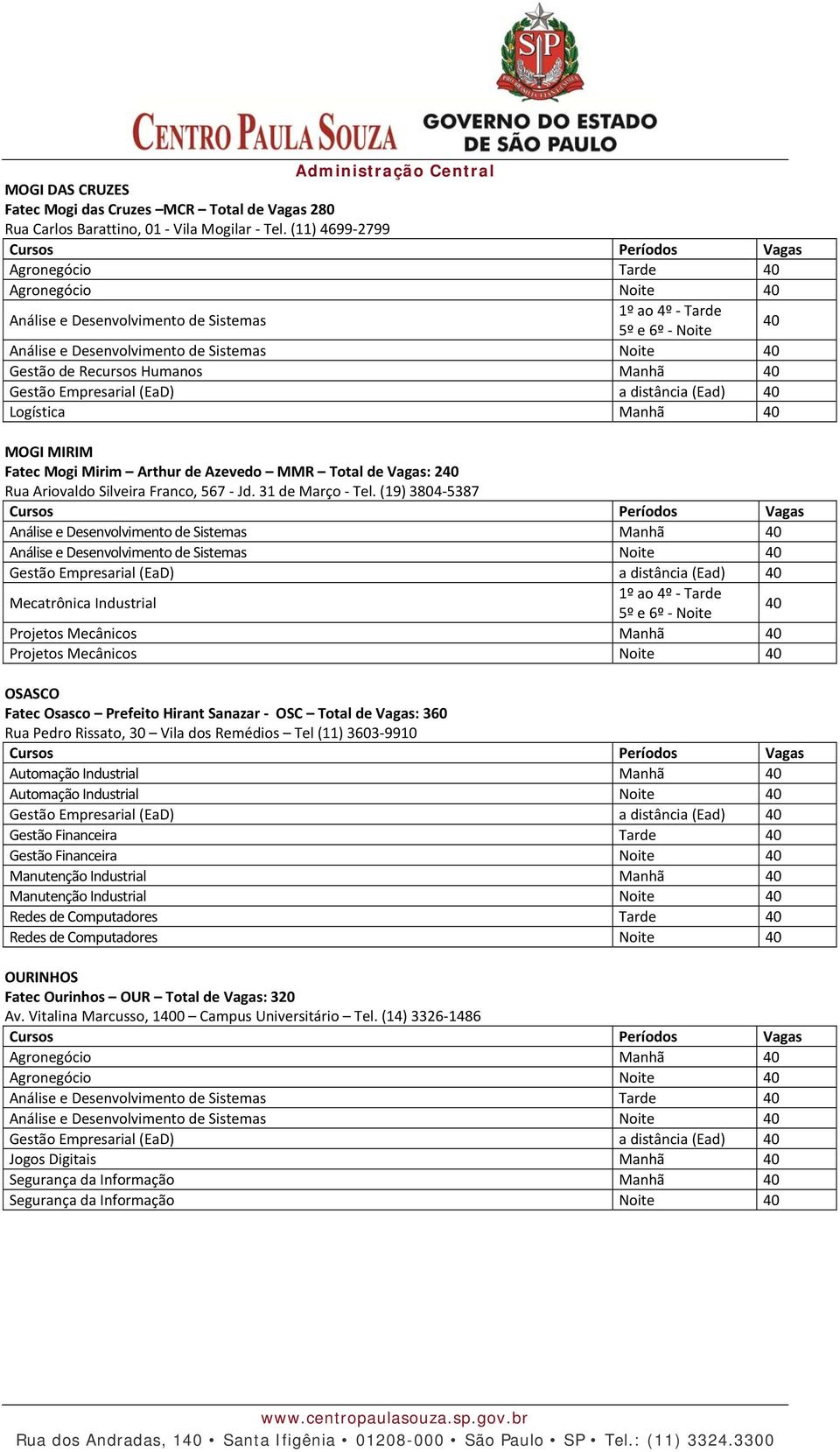 Mogi Mirim Arthur de Azevedo MMR Total de Vagas: 240 Rua Ariovaldo Silveira Franco, 567 Jd. 31 de Março Tel.