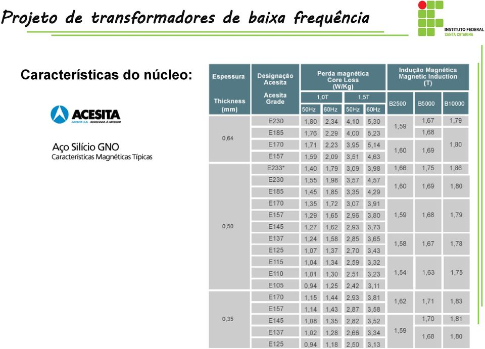 baixa frequência