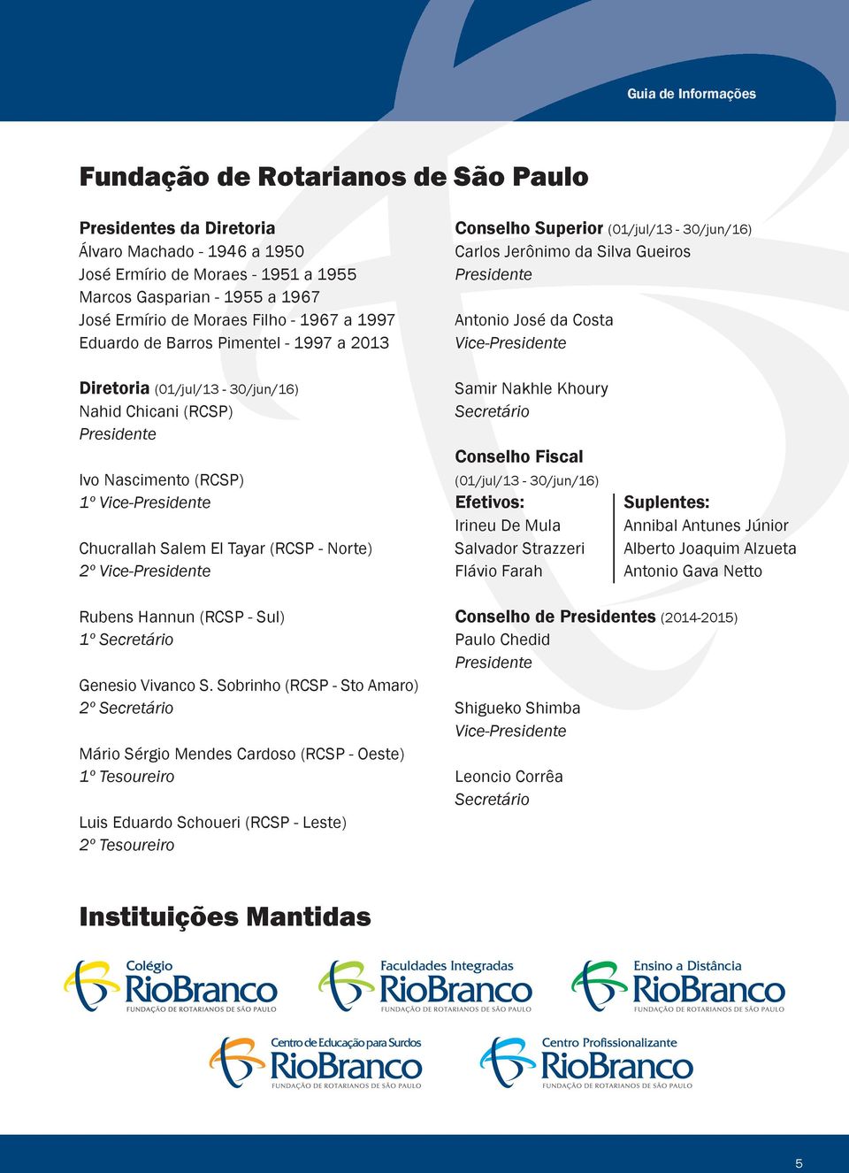 (01/jul/13-30/jun/16) Nahid Chicani (RCSP) Presidente Ivo Nascimento (RCSP) 1º Vice-Presidente Chucrallah Salem El Tayar (RCSP - Norte) 2º Vice-Presidente Samir Nakhle Khoury Secretário Conselho