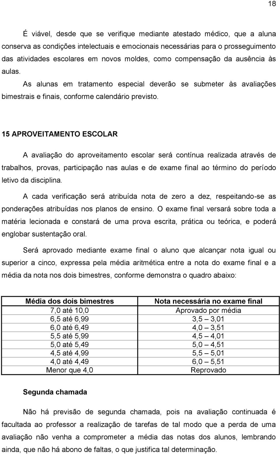 15 APROVEITAMENTO ESCOLAR A avaliação do aproveitamento escolar será contínua realizada através de trabalhos, provas, participação nas aulas e de exame final ao término do período letivo da