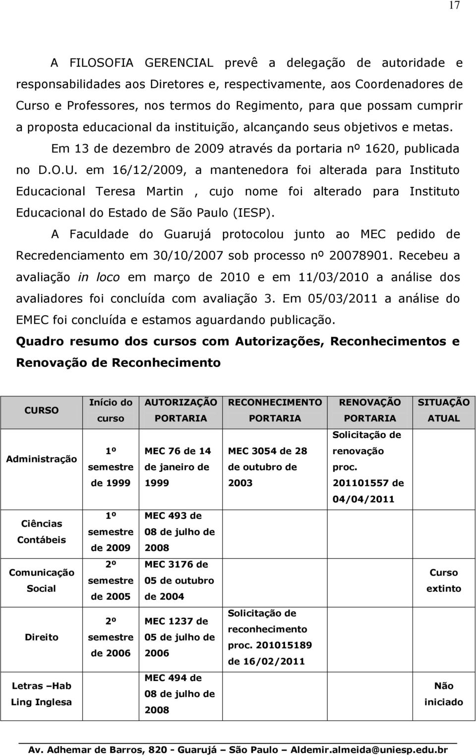 em 16/12/2009, a mantenedora foi alterada para Instituto Educacional Teresa Martin, cujo nome foi alterado para Instituto Educacional do Estado de São Paulo (IESP).