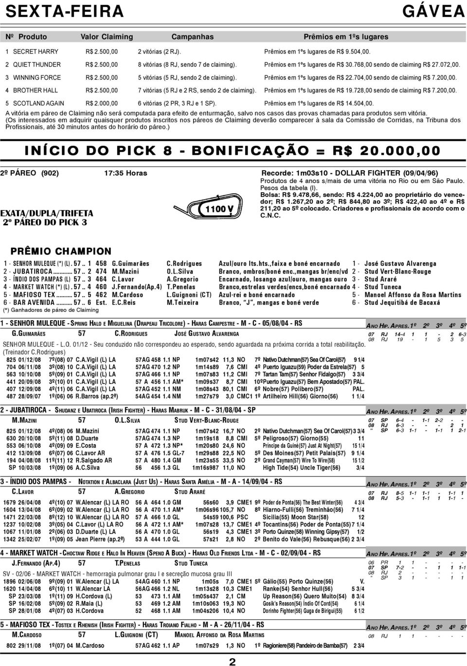 Prêmios em 1ºs lugares de R$ 22.704,00 sendo de claiming R$ 7.200,00. 4 BROTHER HALL R$ 2.500,00 7 vitórias (5 RJ e 2 RS, sendo 2 de claiming). Prêmios em 1ºs lugares de R$ 19.