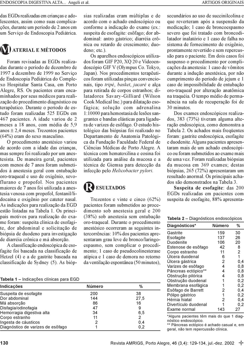 Hospitalar Santa Casa, em Porto Alegre, RS. Os pacientes eram encaminhados por seus médicos para realização do procedimento diagnóstico ou terapêutico.