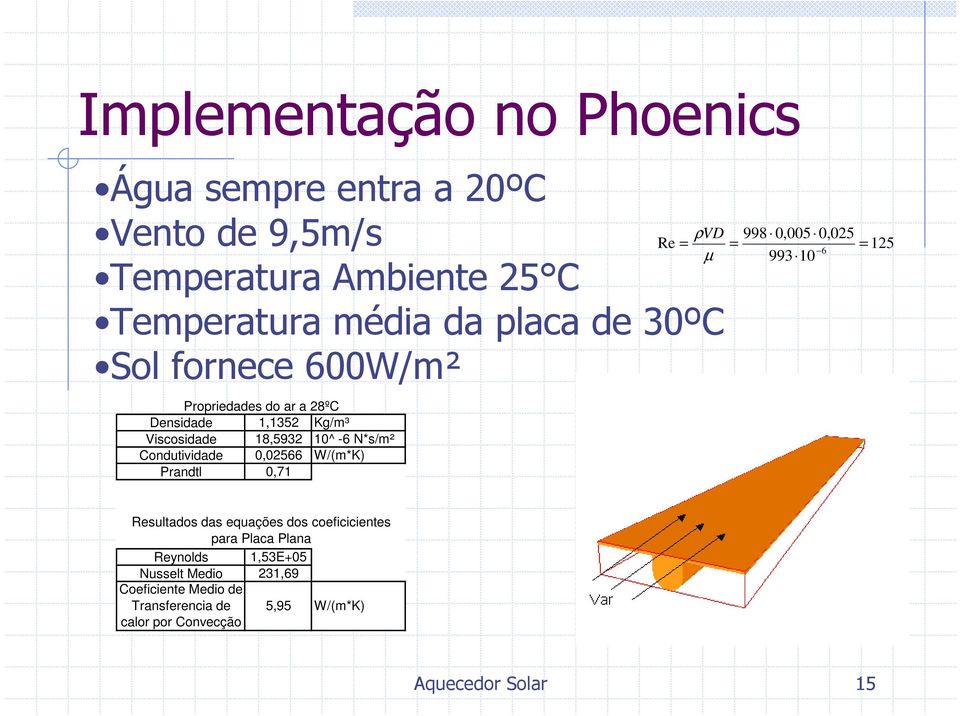 0,02566 W/(m*K) Prandtl 0,71 998 0,005 0,025 Re = = = 125 6 993 10 Resultados das equações dos coeficicientes para Placa Plana