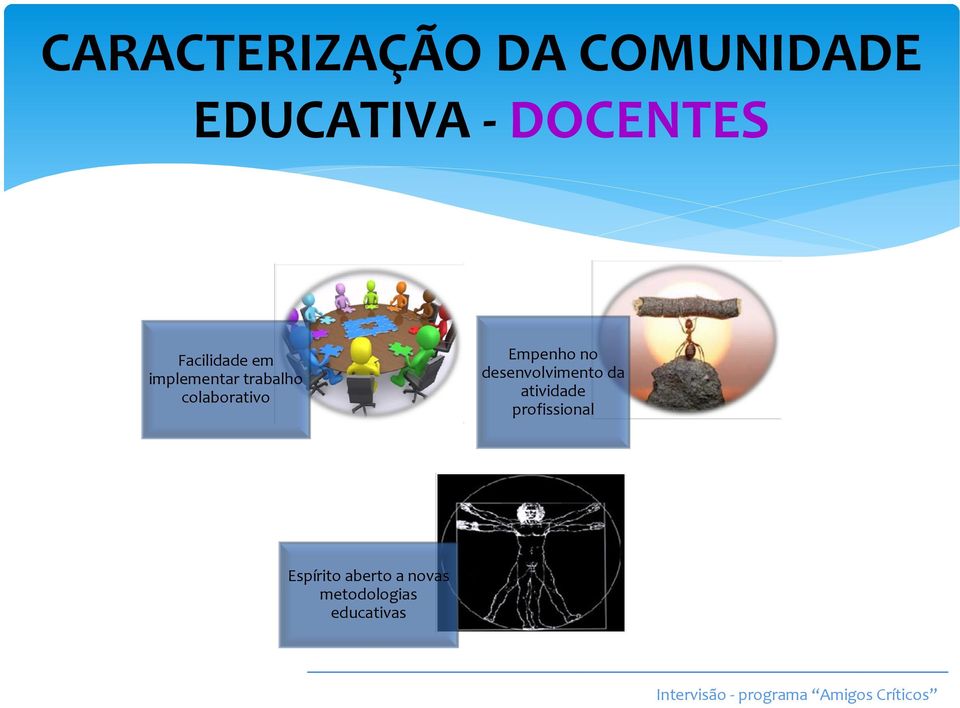 desenvolvimento da atividade profissional Espírito aberto