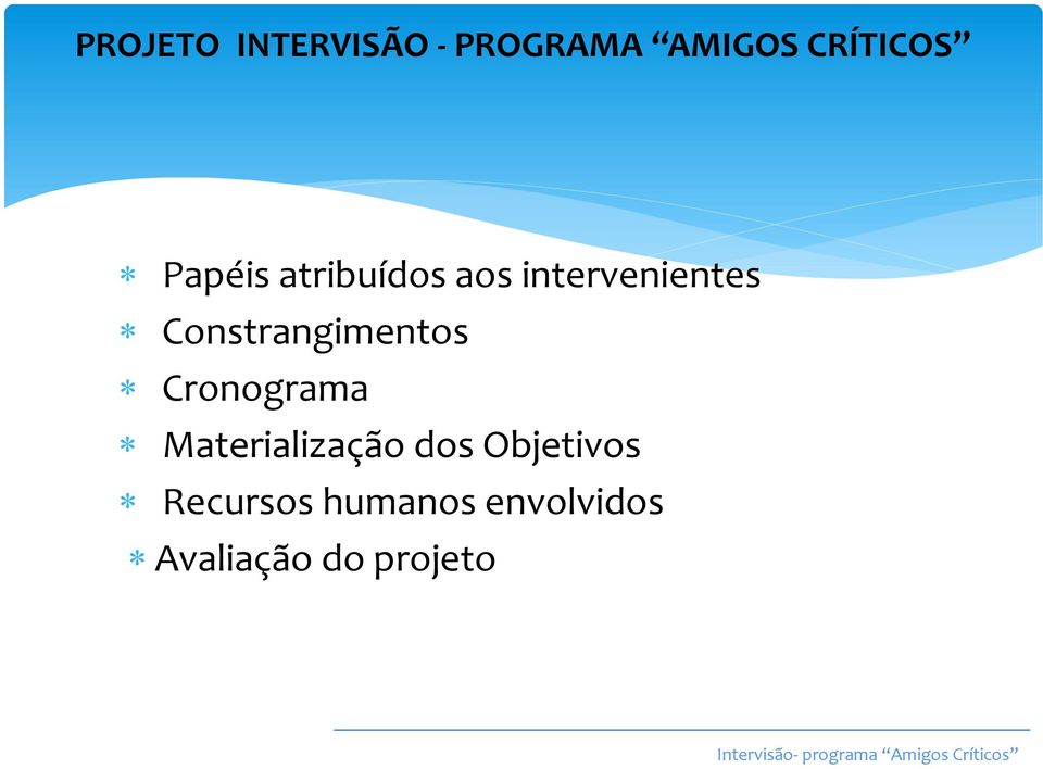 Cronograma Materialização dos Objetivos Recursos humanos