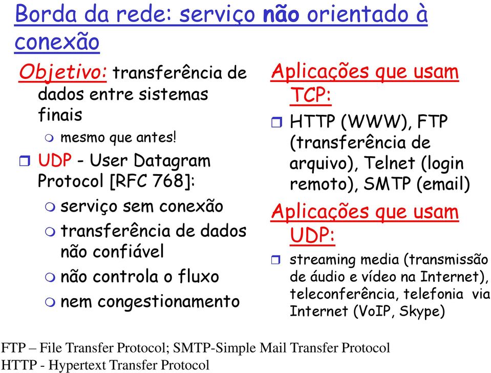 que usam TCP: HTTP (WWW), FTP (transferência de arquivo), Telnet (login remoto), SMTP (email) Aplicações que usam UDP: streaming media (transmissão