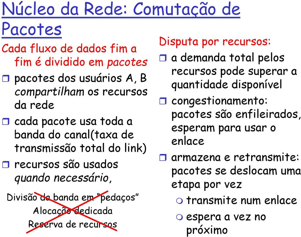 dedicada Reserva de recursos Disputa por recursos: a demanda total pelos recursos pode superar a quantidade disponível congestionamento: pacotes são