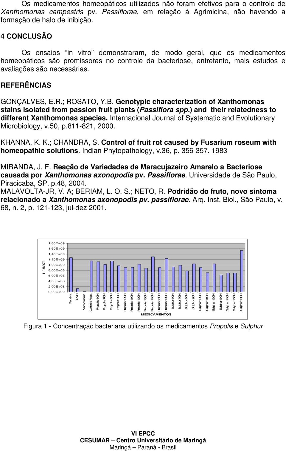 REFERÊNCIAS GONÇALVES, E.R.; ROSATO, Y.B. Genotypic characterization of Xanthomonas stains isolated from passion fruit plants (Passiflora spp.) and their relatedness to different Xanthomonas species.