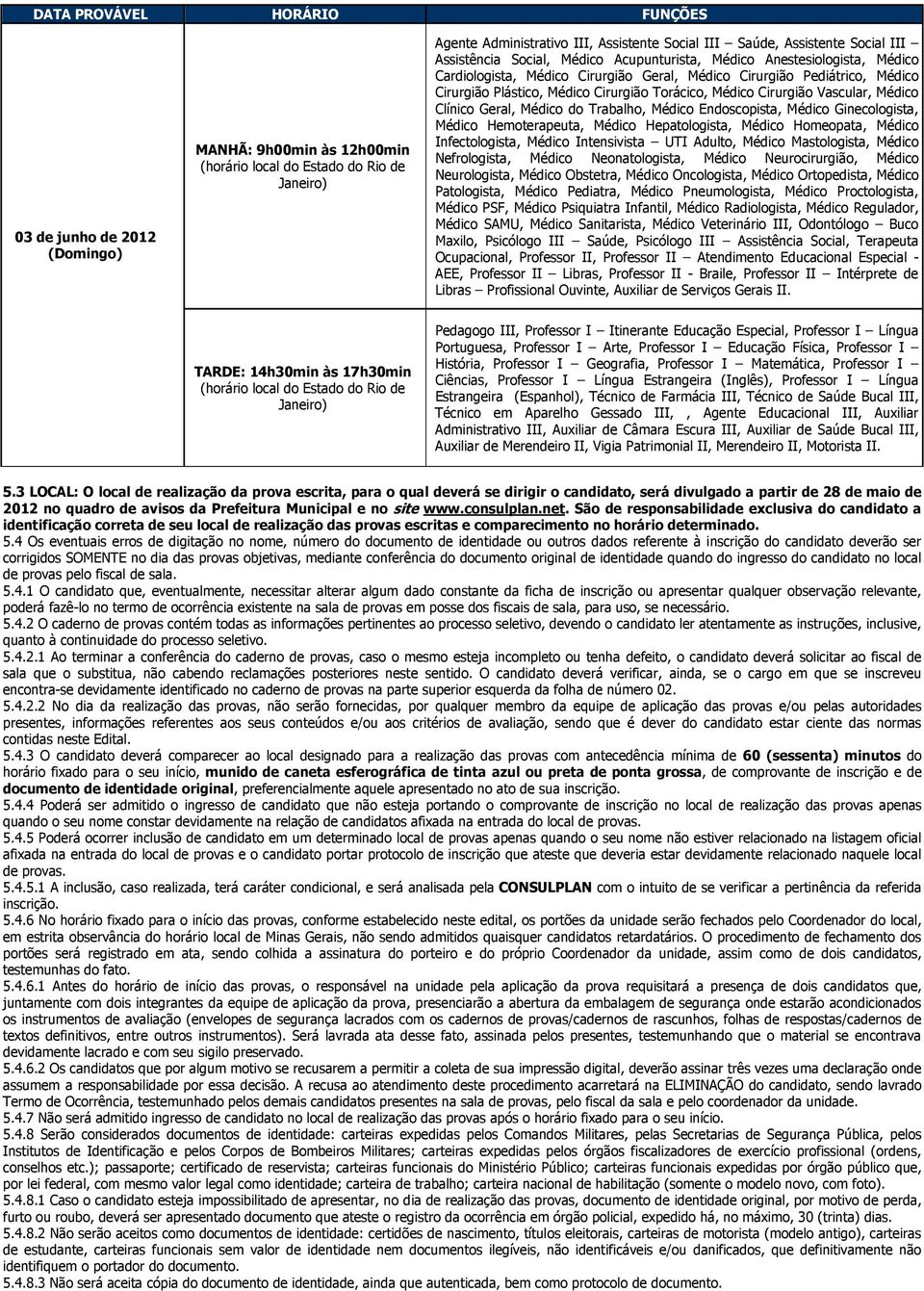 Torácico, Médico Cirurgião Vascular, Médico Clínico Geral, Médico do Trabalho, Médico Endoscopista, Médico Ginecologista, Médico Hemoterapeuta, Médico Hepatologista, Médico Homeopata, Médico