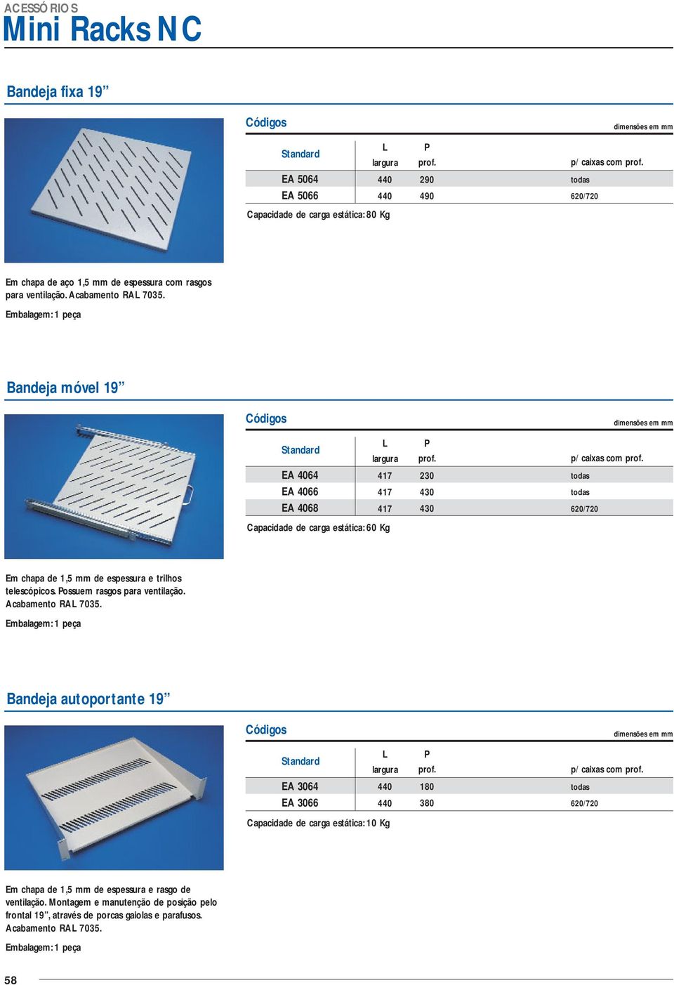 230 430 430 p/ caixas com prof. todas todas 20/720 Em chapa de 1,5 mm de espessura e trilhos telescópicos. Possuem rasgos para ventilação. cabamento R 7035.