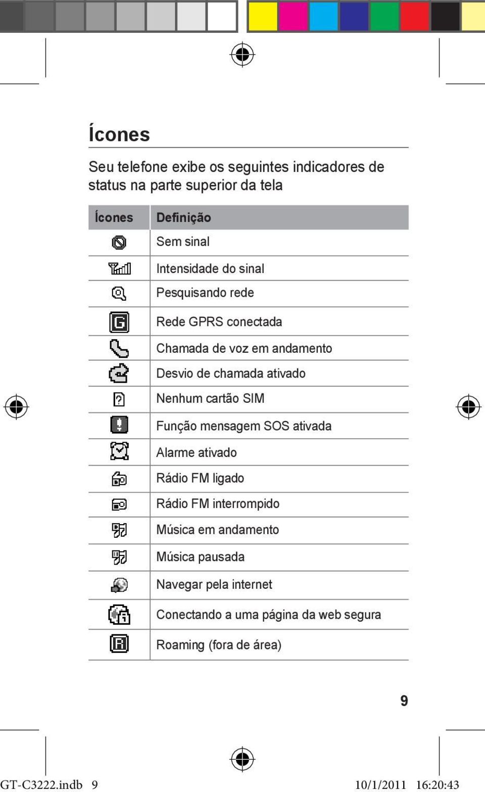 cartão SIM Função mensagem SOS ativada Alarme ativado Rádio FM ligado Rádio FM interrompido Música em andamento Música