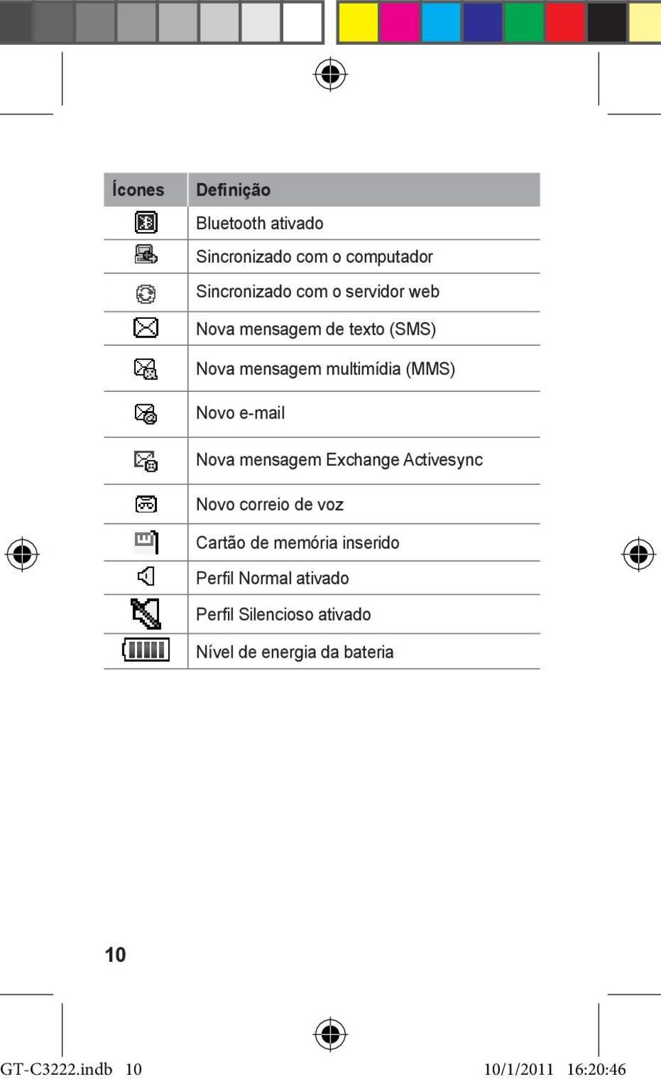 mensagem Exchange Activesync Novo correio de voz Cartão de memória inserido Perfil Normal