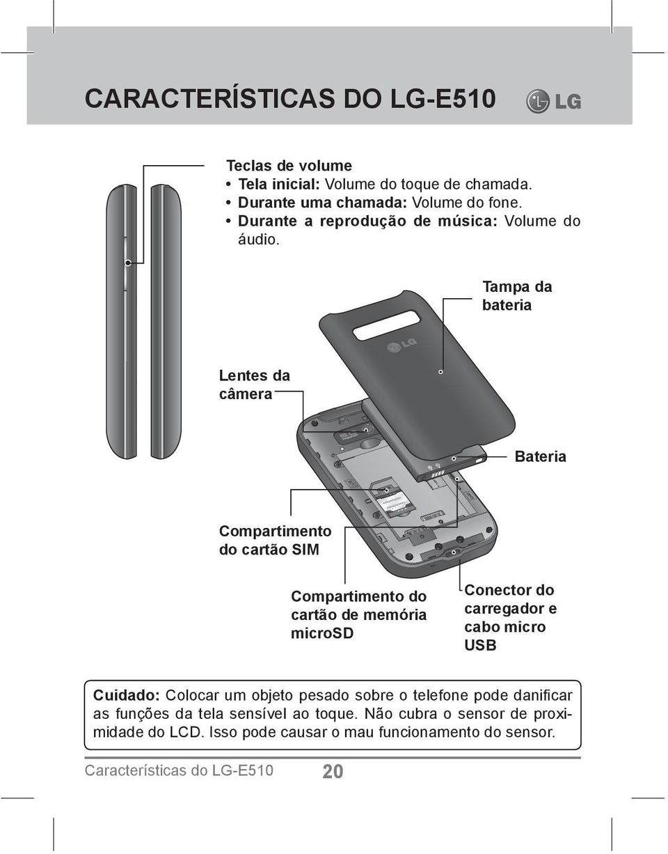 Tampa da bateria Lentes da câmera Bateria Compartimento do cartão SIM Compartimento do cartão de memória microsd Conector do carregador e