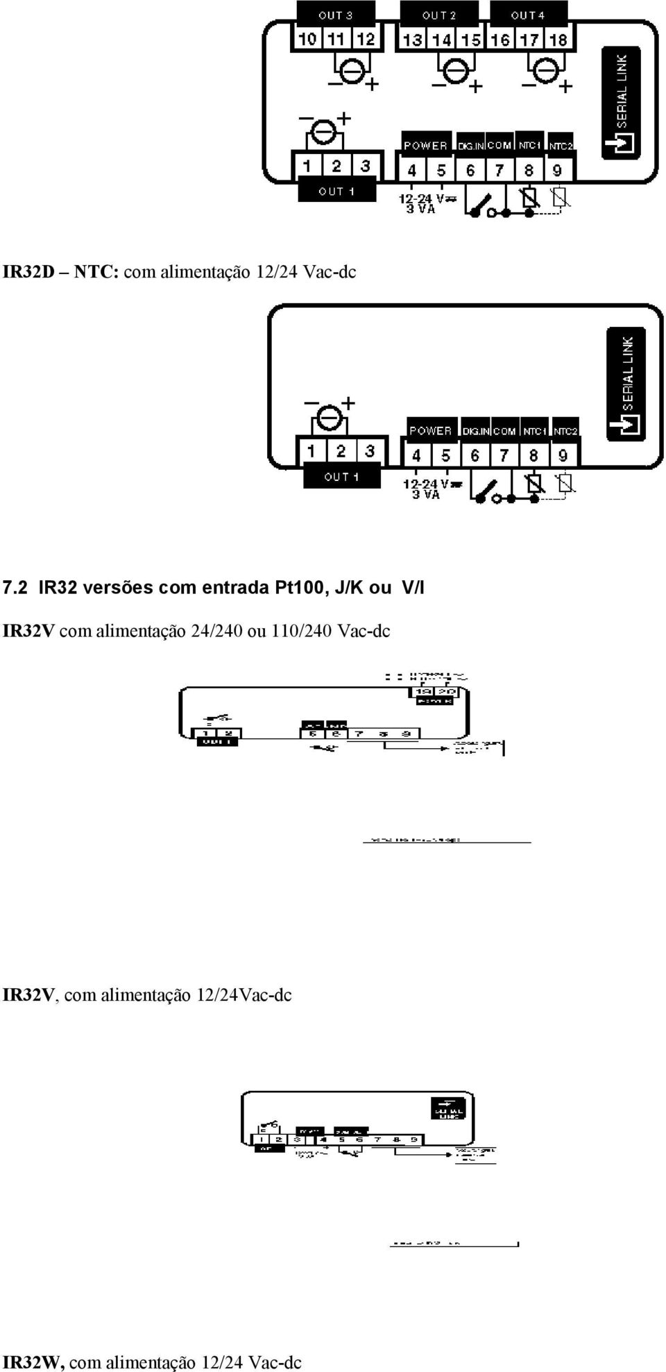 com alimentação 24/240 ou 110/240 Vac-dc IR32V,