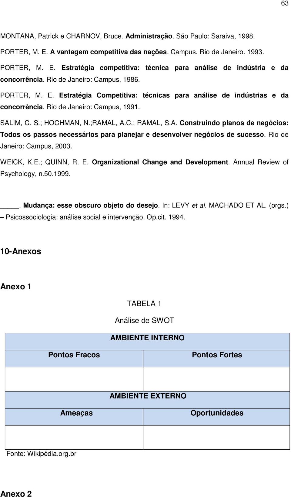 A. Construindo planos de negócios: Todos os passos necessários para planejar e desenvolver negócios de sucesso. Rio de Janeiro: Campus, 2003. WEICK, K.E.; QUINN, R. E.