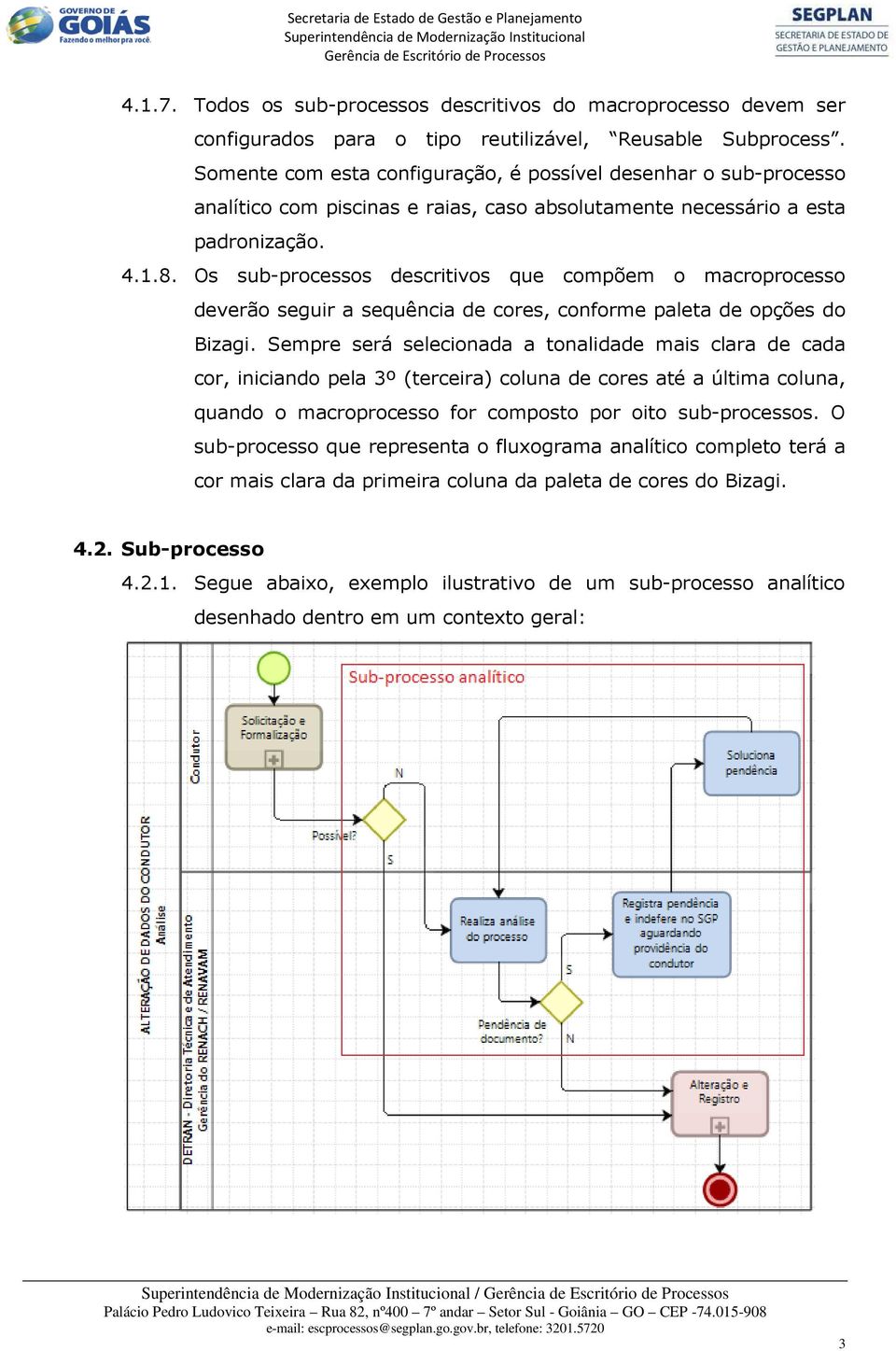 Os sub-processos descritivos que compõem o macroprocesso deverão seguir a sequência de cores, conforme paleta de opções do Bizagi.