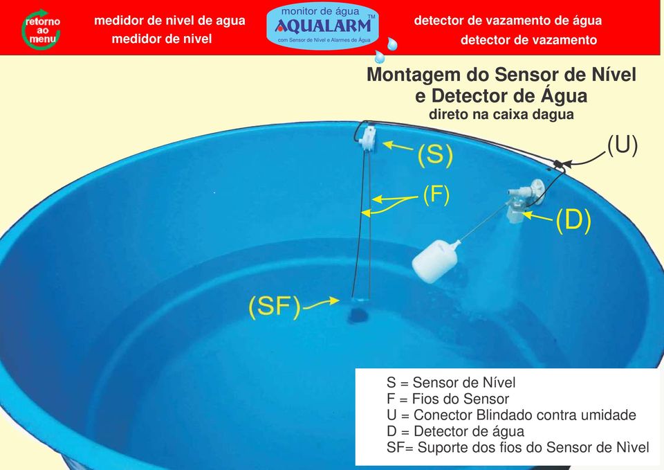 caixa dagua (U) (F) (D) S = Sensor Nível F = Fios do Sensor U =