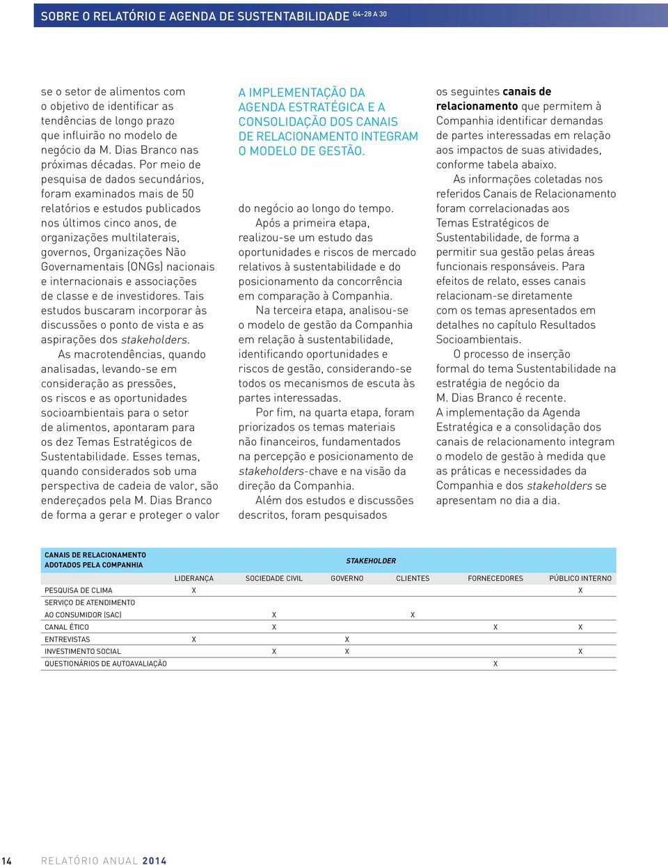 Por meio de pesquisa de dados secundários, foram examinados mais de 50 relatórios e estudos publicados nos últimos cinco anos, de organizações multilaterais, governos, Organizações Não Governamentais