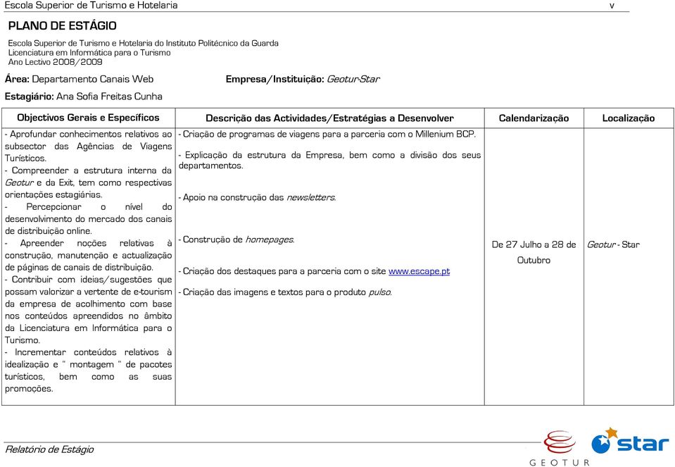 Localização - Aprofundar conhecimentos relativos ao subsector das Agências de Viagens Turísticos. - Compreender a estrutura interna da Geotur e da Exit, tem como respectivas orientações estagiárias.