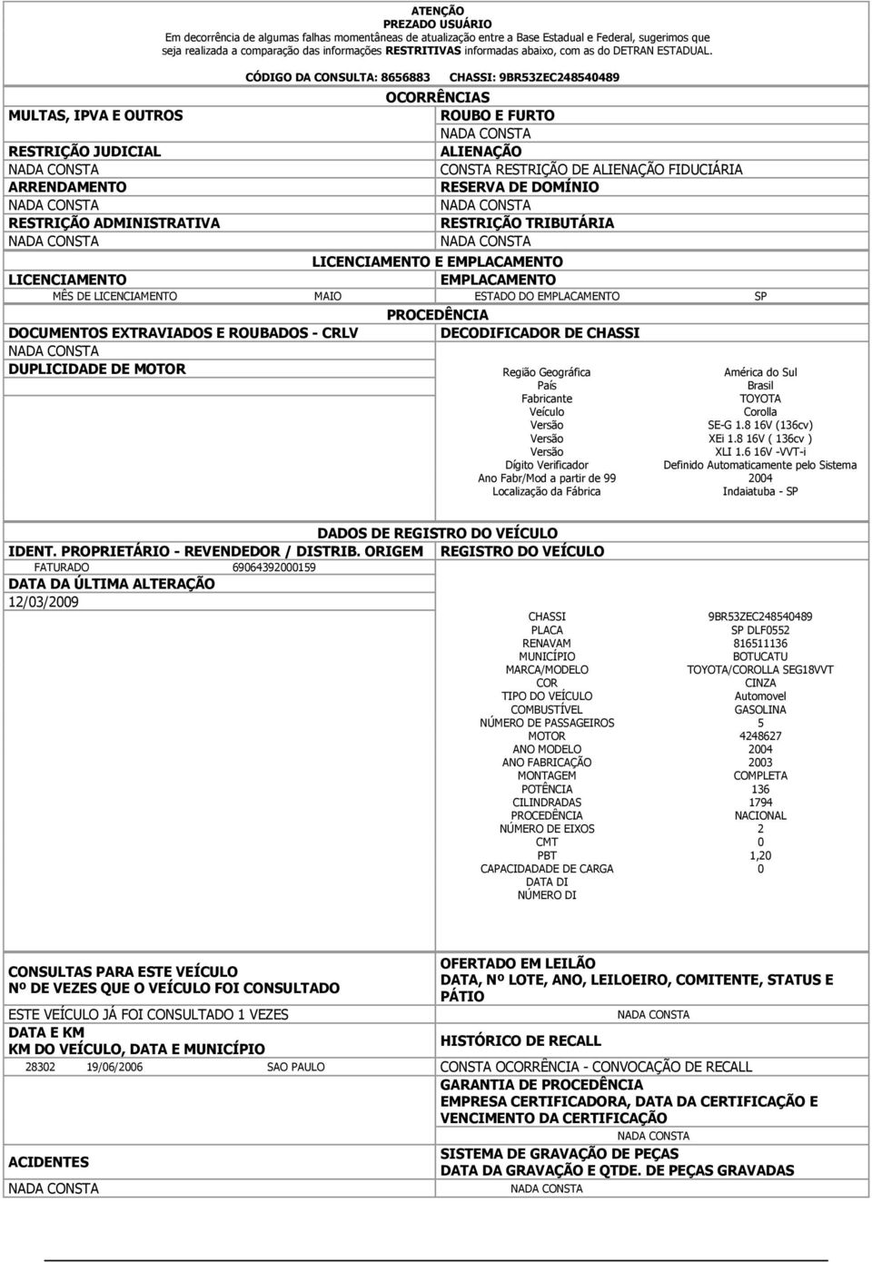 CÓDIGO DA CONSULTA: 8656883 CHASSI: 9BR53ZEC248540489 OCORRÊNCIAS ROUBO E FURTO ALIENAÇÃO CONSTA RESTRIÇÃO DE ALIENAÇÃO FIDUCIÁRIA RESERVA DE DOMÍNIO RESTRIÇÃO TRIBUTÁRIA LICENCIAMENTO E EMPLACAMENTO