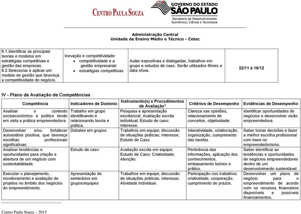 22/11 à 16/12 IV - Plano de Avaliação de Competências Competência Analisar o contexto socioeconômico e politico tendo em vista a prática empreendedora Desenvolver e/ou fortalecer autoestima positiva,