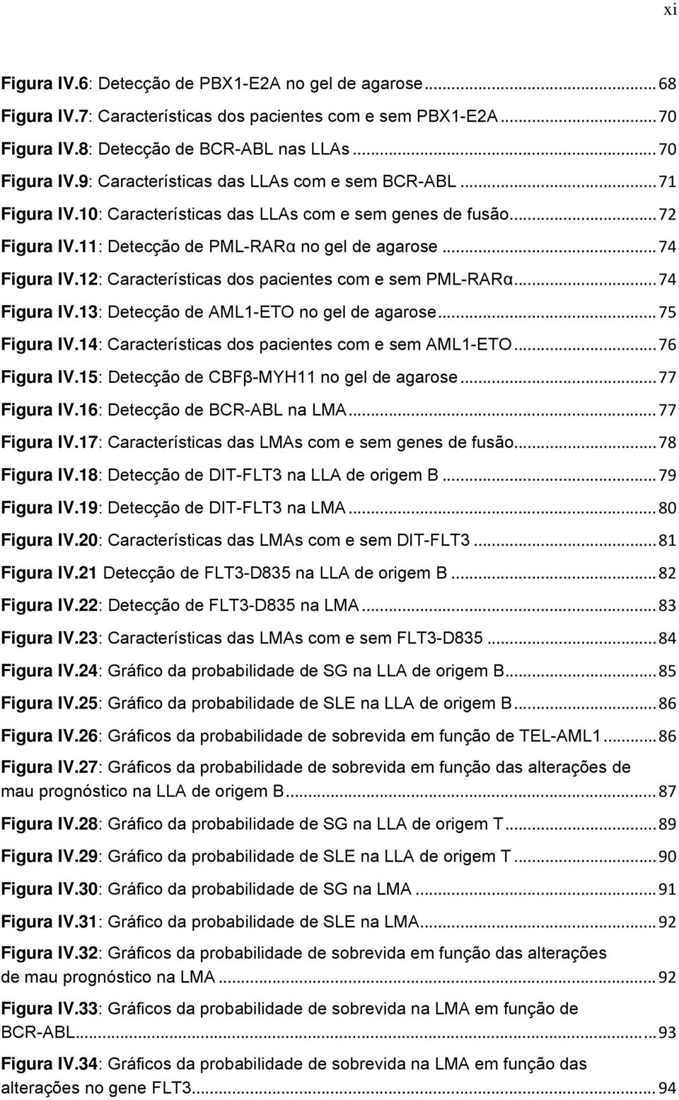 .. 74 Figura IV.13: Detecção de AML1-ETO no gel de agarose... 75 Figura IV.14: Características dos pacientes com e sem AML1-ETO... 76 Figura IV.15: Detecção de CBFβ-MYH11 no gel de agarose.