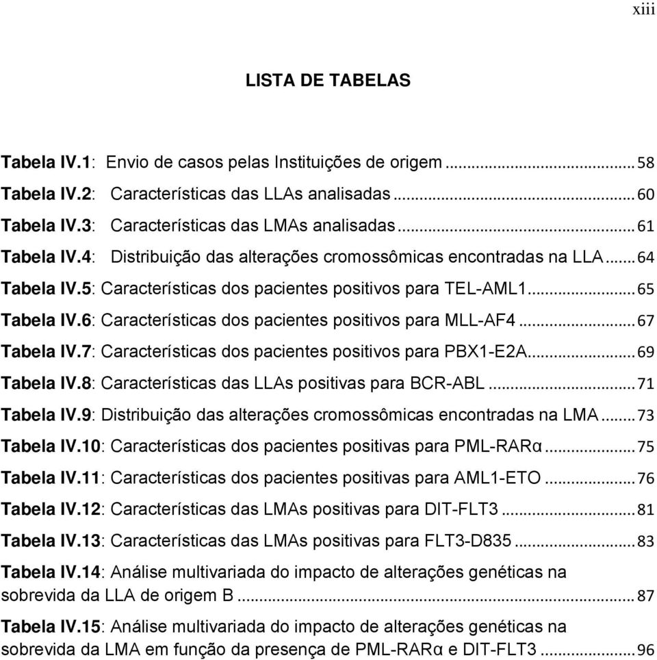 6: Características dos pacientes positivos para MLL-AF4... 67 Tabela IV.7: Características dos pacientes positivos para PBX1-E2A... 69 Tabela IV.8: Características das LLAs positivas para BCR-ABL.