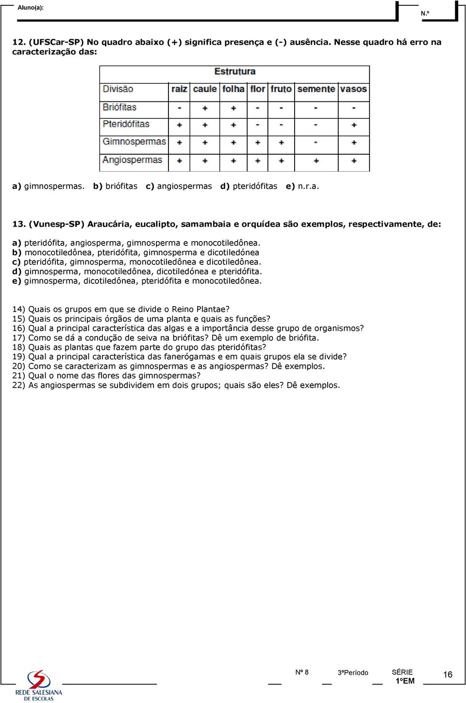 b) monocotiledônea, pteridófita, gimnosperma e dicotiledónea c) pteridófita, gimnosperma, monocotiledônea e dicotiledônea. d) gimnosperma, monocotiledônea, dicotiledónea e pteridófita.