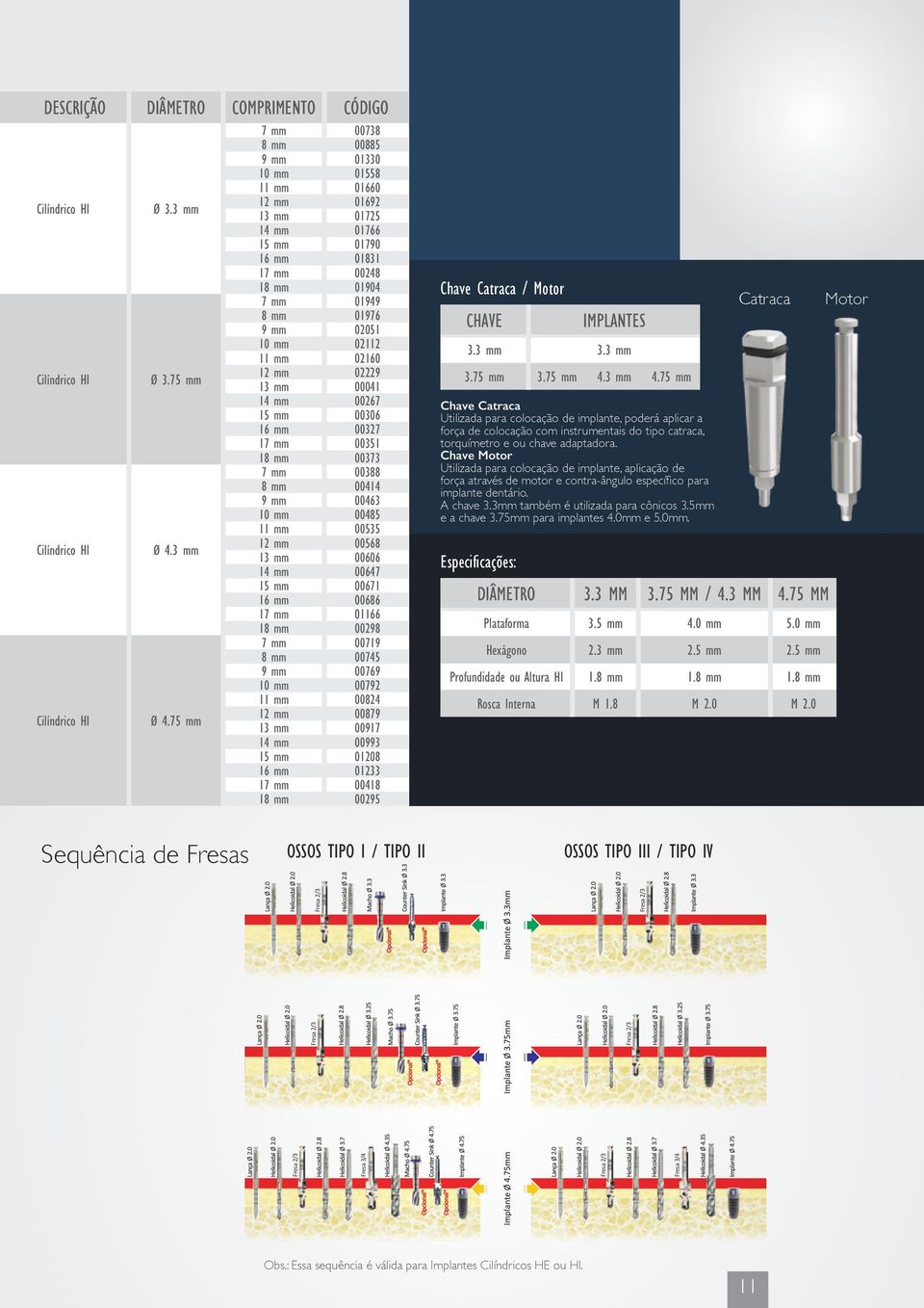 02160 12 mm 02229 13 mm 00041 14 mm 00267 15 mm 00306 16 mm 00327 17 mm 00351 18 mm 00373 7 mm 00388 8 mm 00414 9 mm 00463 10 mm 00485 11 mm 00535 12 mm 00568 13 mm 00606 14 mm 00647 15 mm 00671 16