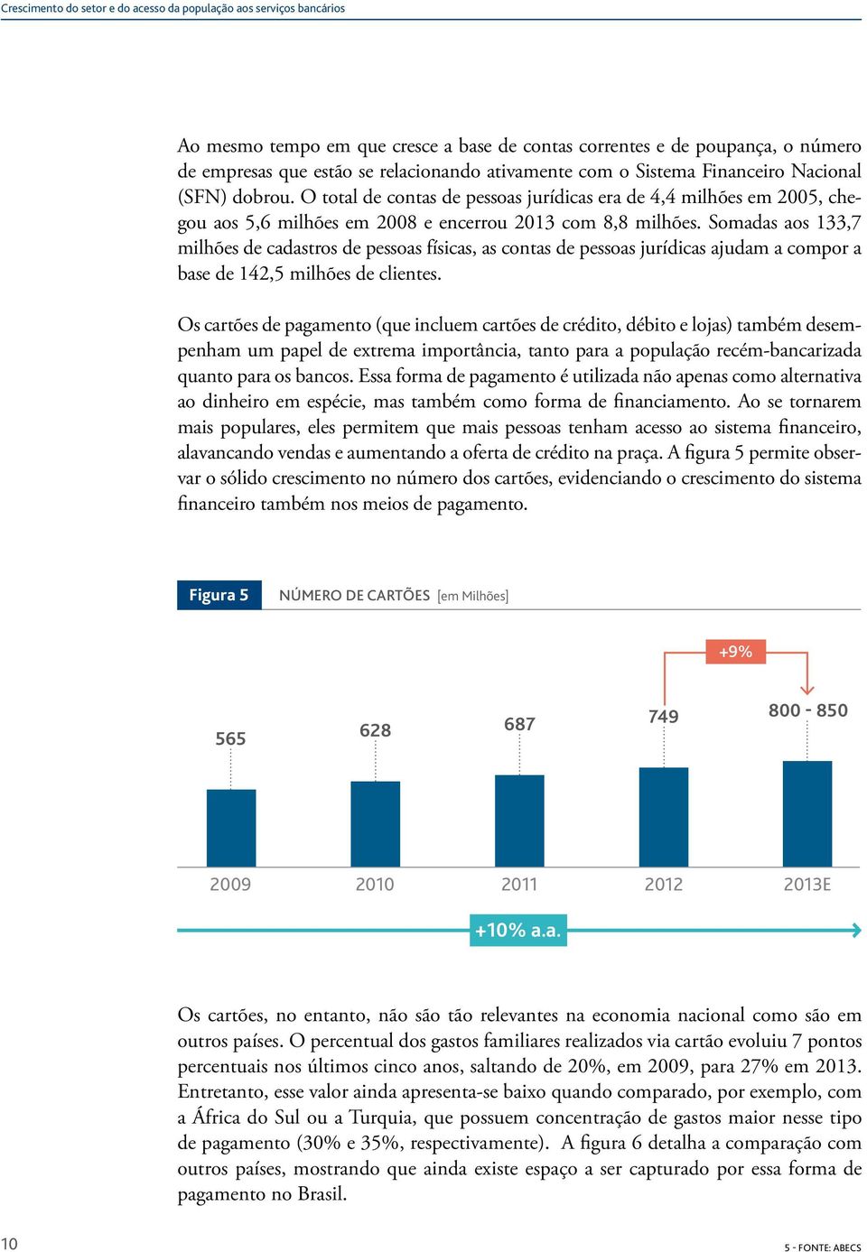 Somadas aos 133,7 milhões de cadastros de pessoas físicas, as contas de pessoas jurídicas ajudam a compor a base de 142,5 milhões de clientes.