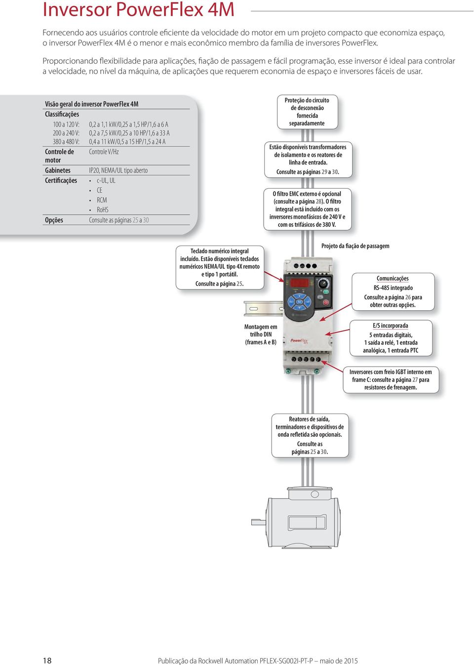 Proporcionando flexibilidade para aplicações, fiação de passagem e fácil programação, esse inversor é ideal para controlar a velocidade, no nível da máquina, de aplicações que requerem economia de