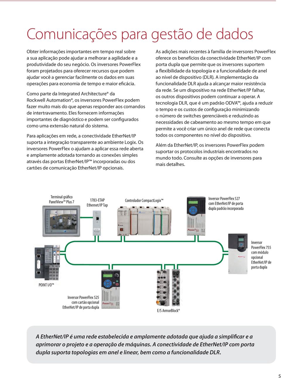 Como parte da Integrated Architecture da Rockwell Automation, os inversores PowerFlex podem fazer muito mais do que apenas responder aos comandos de intertravamento.