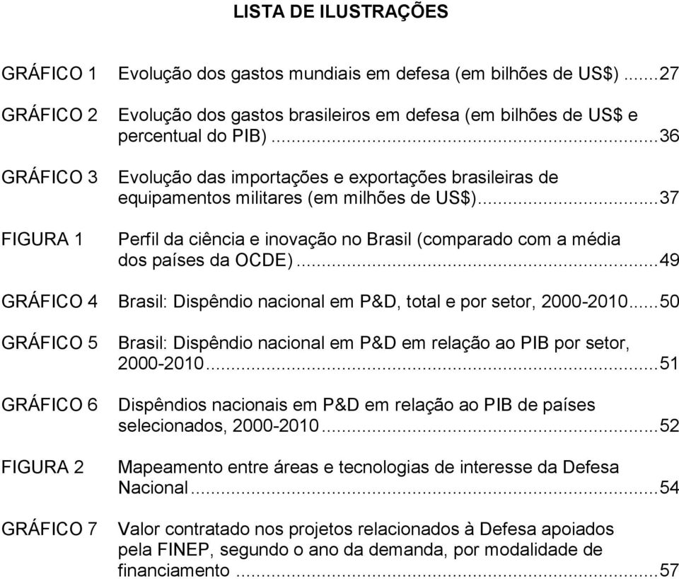 .. 36 Evolução das importações e exportações brasileiras de equipamentos militares (em milhões de US$)... 37 Perfil da ciência e inovação no Brasil (comparado com a média dos países da OCDE).