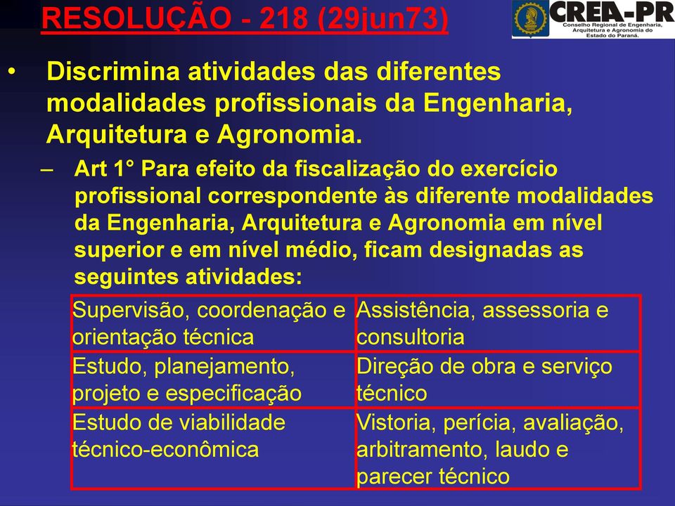 superior e em nível médio, ficam designadas as seguintes atividades: Supervisão, coordenação e orientação técnica Estudo, planejamento, projeto e