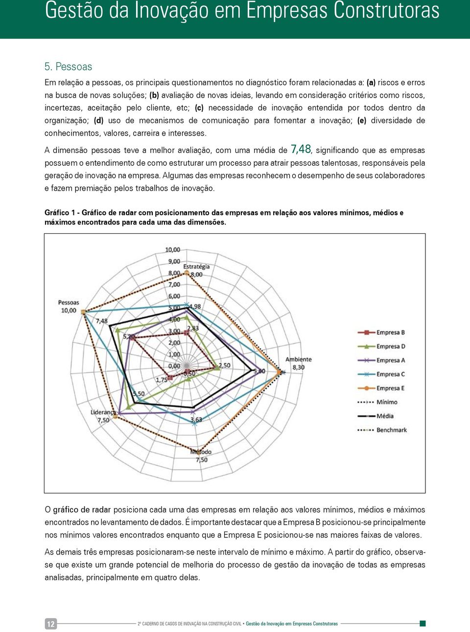 critérios como riscos, incertezas, aceitação pelo cliente, etc; (c) necessidade de inovação entendida por todos dentro da organização; (d) uso de mecanismos de comunicação para fomentar a inovação;