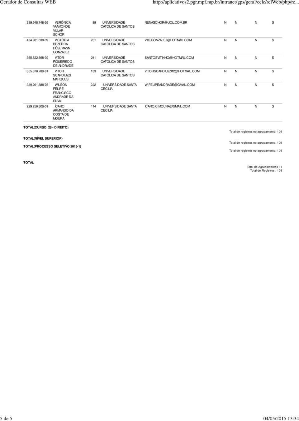 808-01 ÍCARO ARMANDO DA COSTA DE 89 UNIVERSIDADE 201 UNIVERSIDADE 211 UNIVERSIDADE 133 UNIVERSIDADE 222 UNIVERSIDADE SANTA 114 UNIVERSIDADE SANTA NENASCHOR@UOL.COM.