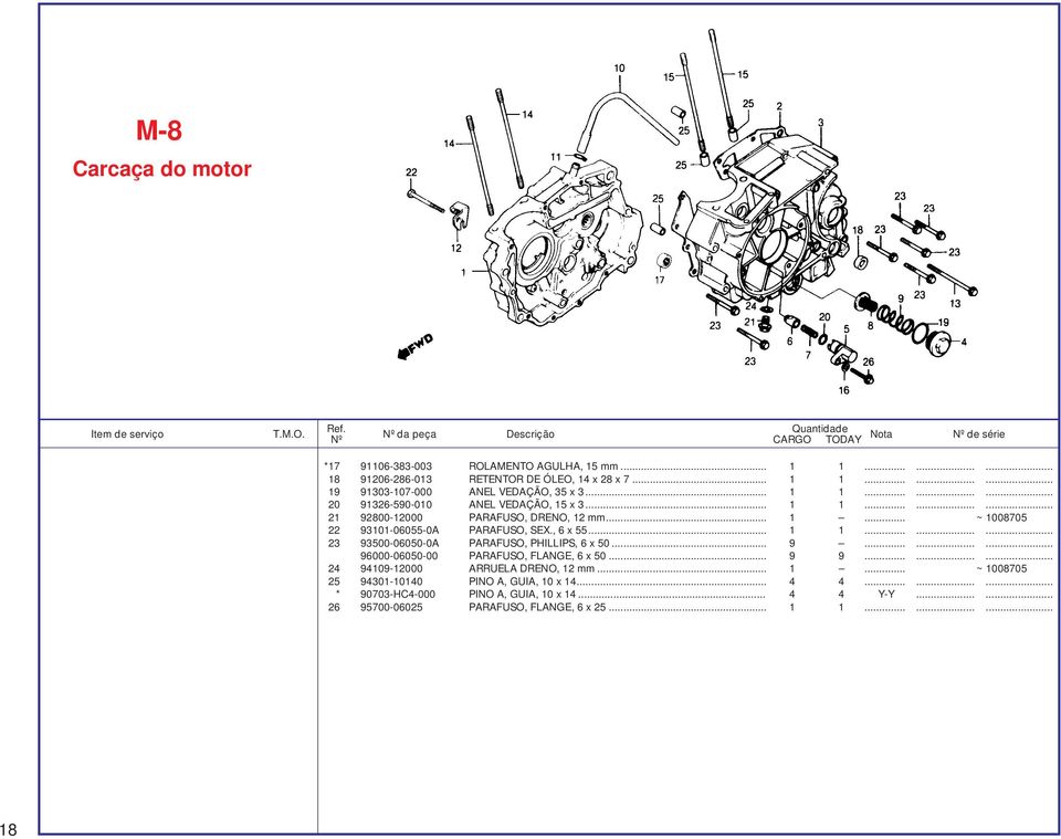 .. 9......... 96000-06050-00 PARAFUSO, FLANGE, 6 x 50... 9 9......... 24 94109-12000 ARRUELA DRENO, 12 mm... 1... ~ 1008705 25 94301-10140 PINO A, GUIA, 10 x 14... 4 4.