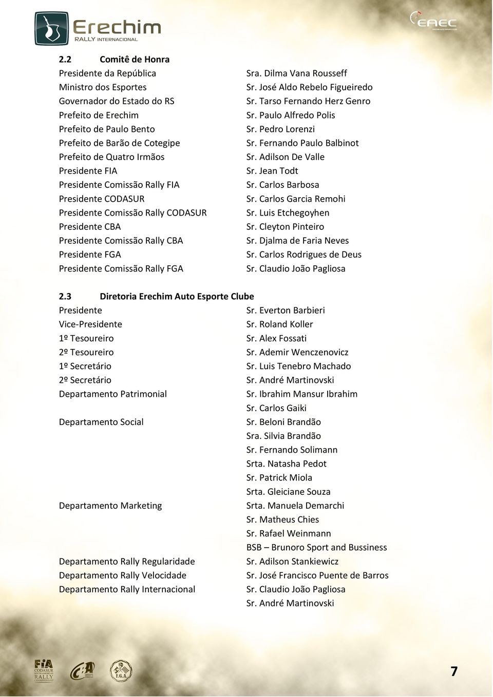 Dilma Vana Rousseff Sr. José Aldo Rebelo Figueiredo Sr. Tarso Fernando Herz Genro Sr. Paulo Alfredo Polis Sr. Pedro Lorenzi Sr. Fernando Paulo Balbinot Sr. Adilson De Valle Sr. Jean Todt Sr.