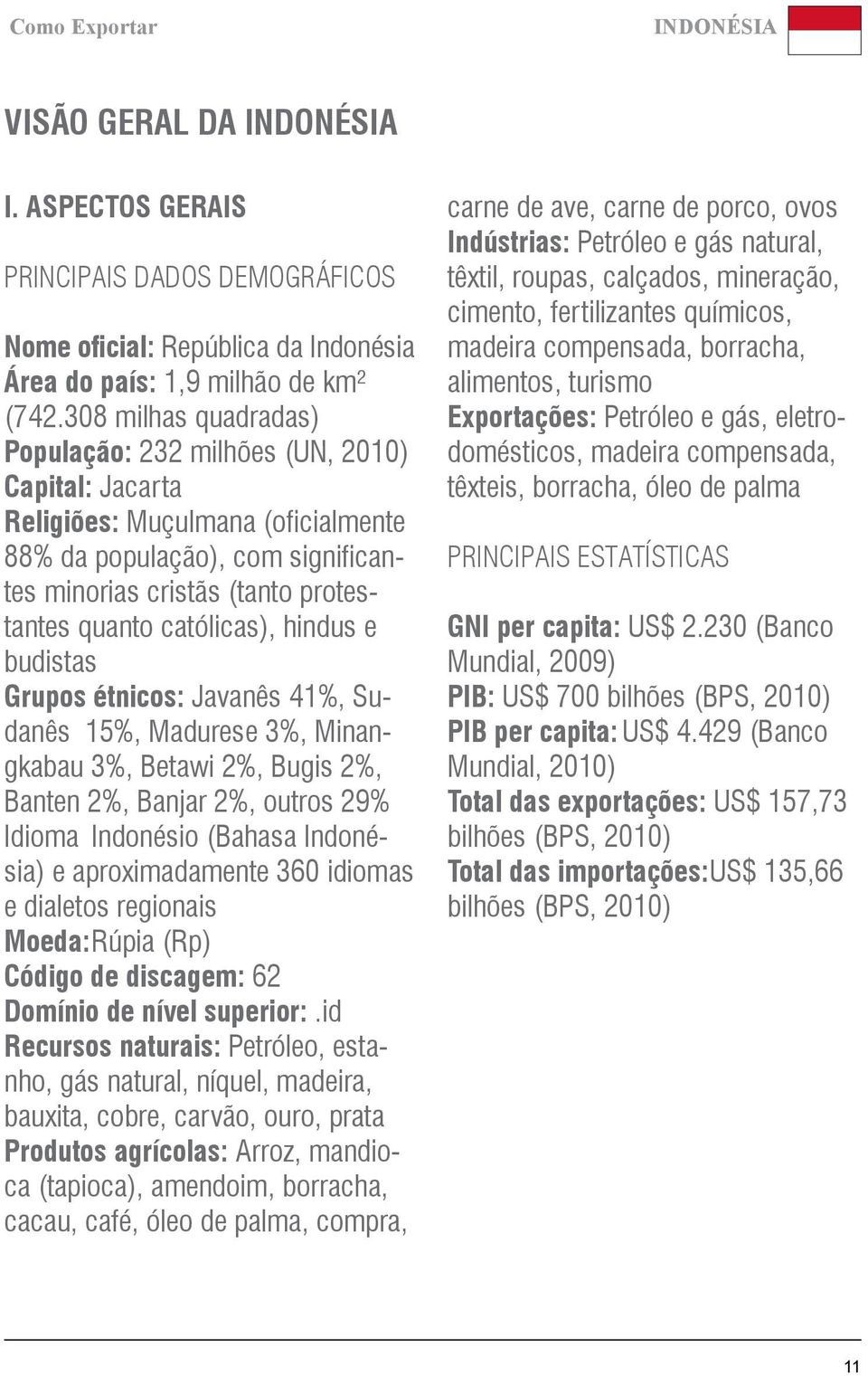 católicas), hindus e budistas Grupos étnicos: Javanês 41%, Sudanês 15%, Madurese 3%, Minangkabau 3%, Betawi 2%, Bugis 2%, Banten 2%, Banjar 2%, outros 29% Idioma Indonésio (Bahasa Indonésia) e