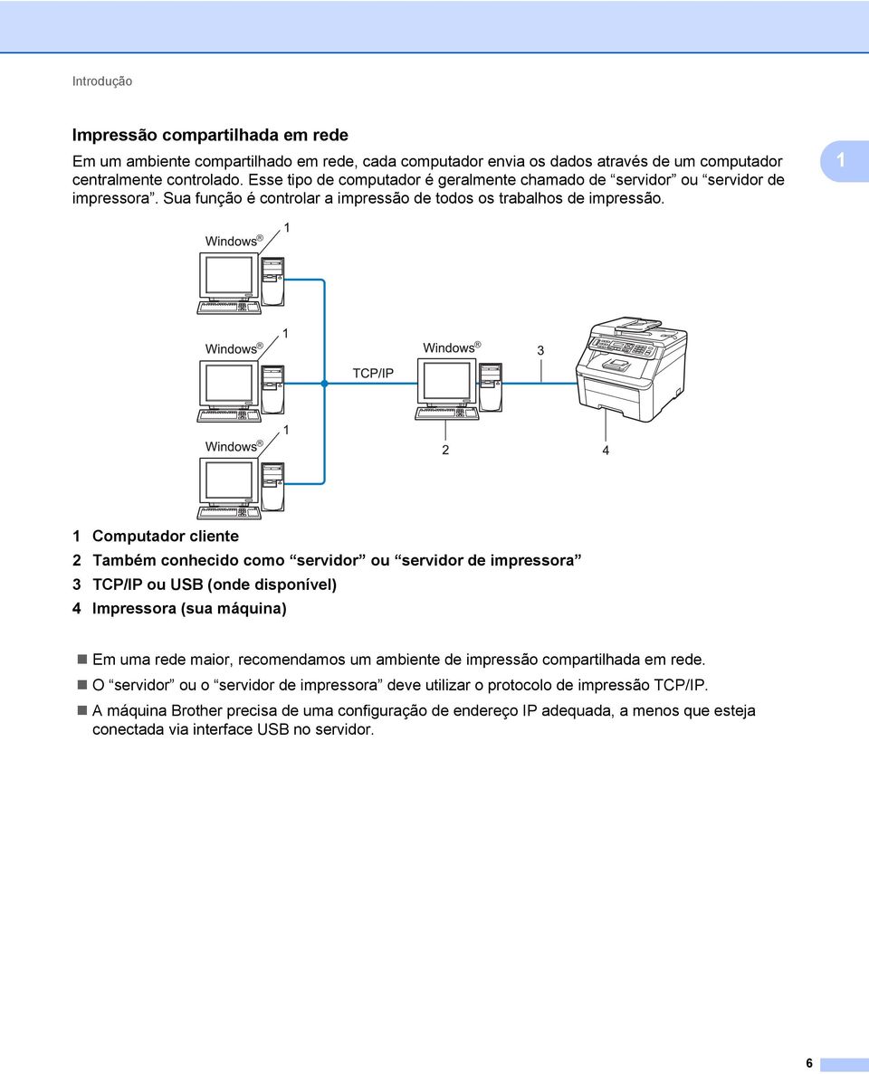 1 1 Computador cliente 2 Também conhecido como servidor ou servidor de impressora 3 TCP/IP ou USB (onde disponível) 4 Impressora (sua máquina) Em uma rede maior, recomendamos um ambiente de