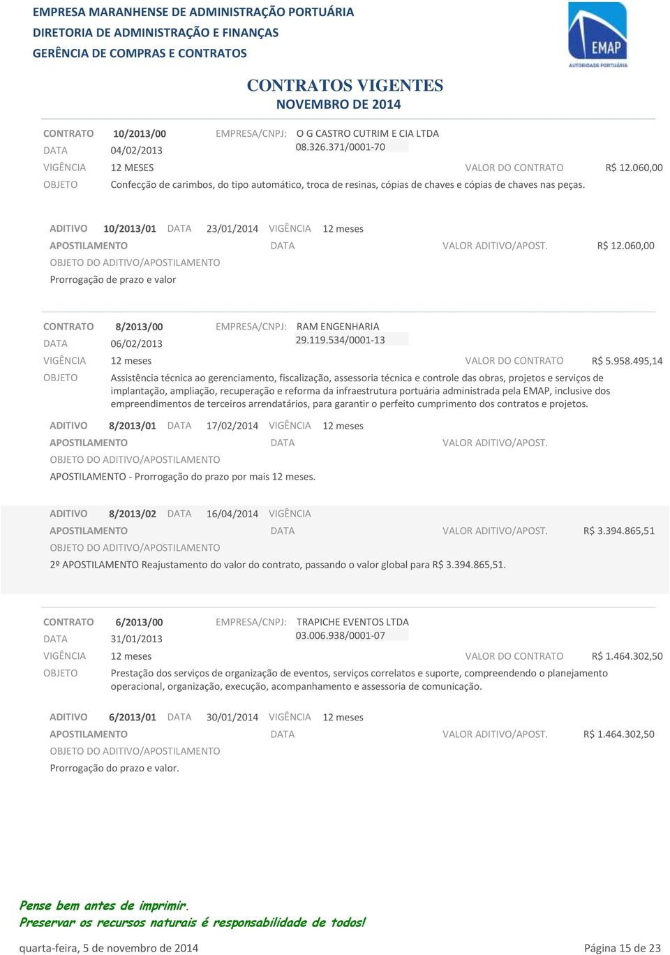 060,00 Prorrogação de prazo e valor CONTRATO 8/2013/00 06/02/2013 RAM ENGENHARIA 29.119.534/0001-13 VALOR DO CONTRATO R$ 5.958.