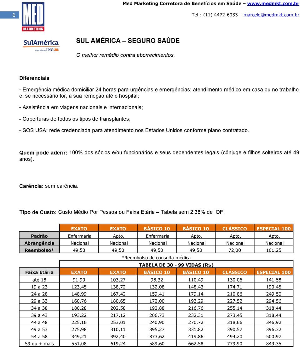 e internacionais; - Coberturas de todos os tipos de transplantes; - SOS USA: rede credenciada para atendimento nos Estados Unidos conforme plano contratado.